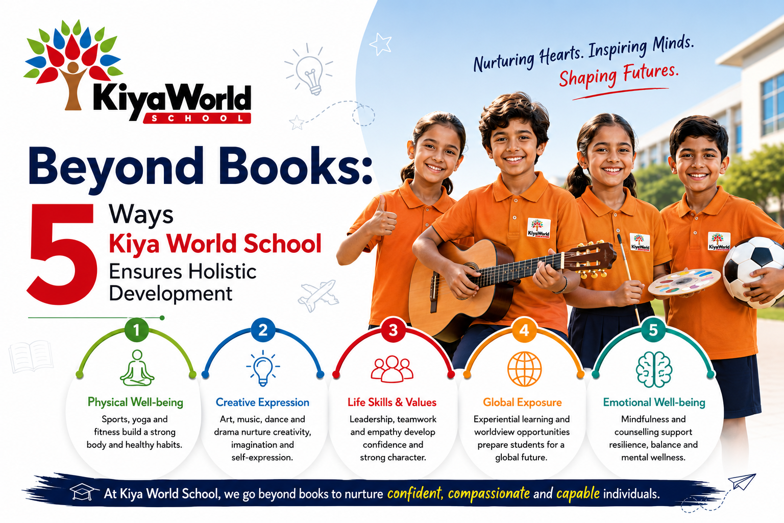 5 ways of holistic education