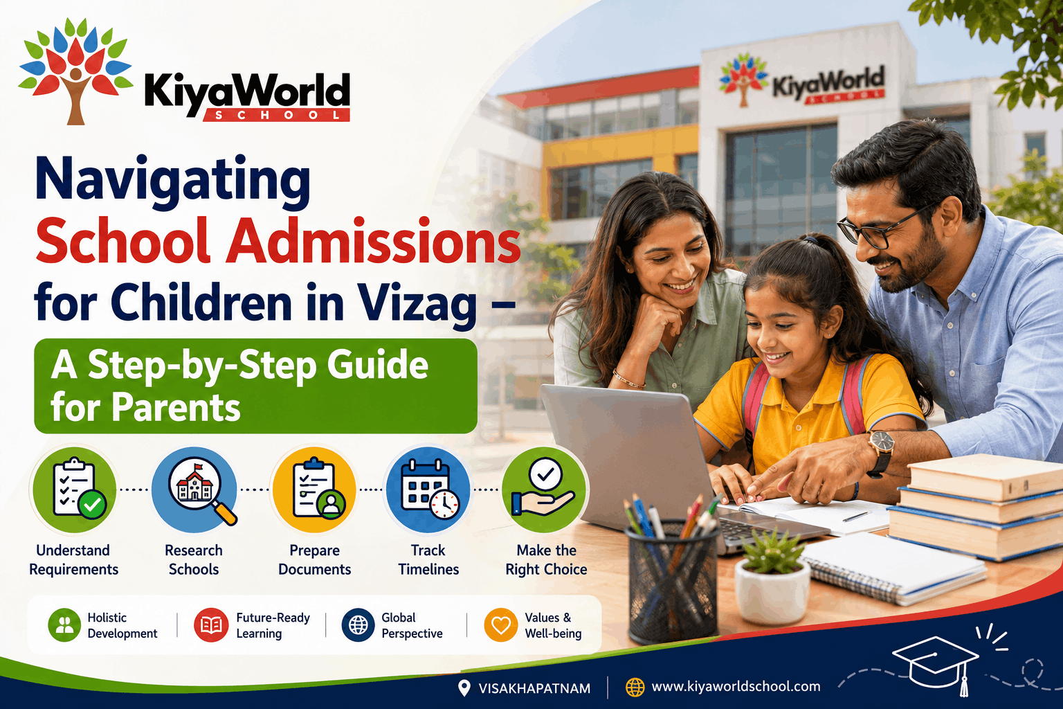 school admissions in vizag